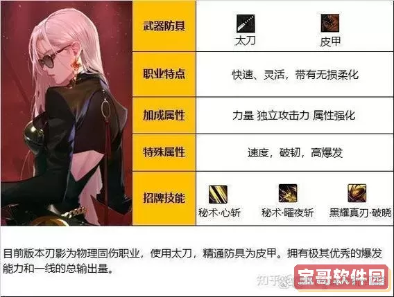 DNF刃影职业评价及玩法分析，值得玩家选择吗？图1