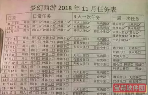 梦幻西游周末活动顺序图1