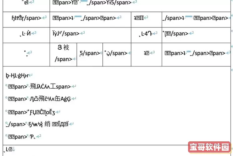 电脑文件出现乱码怎么解决_电脑文件出现乱码怎么办图3