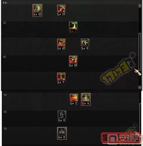 dnf征战者100级技能加点图1