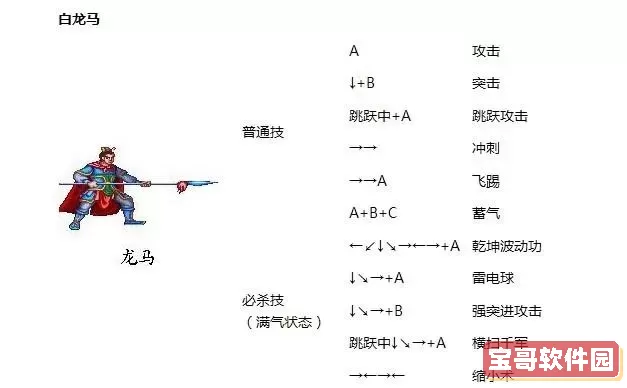 街机西游记释厄传群魔乱舞出招表图2