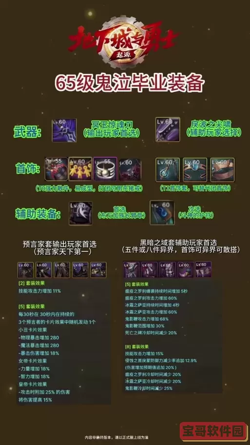 100级魔皇毕业装备详解2022最新攻略与搭配推荐图1