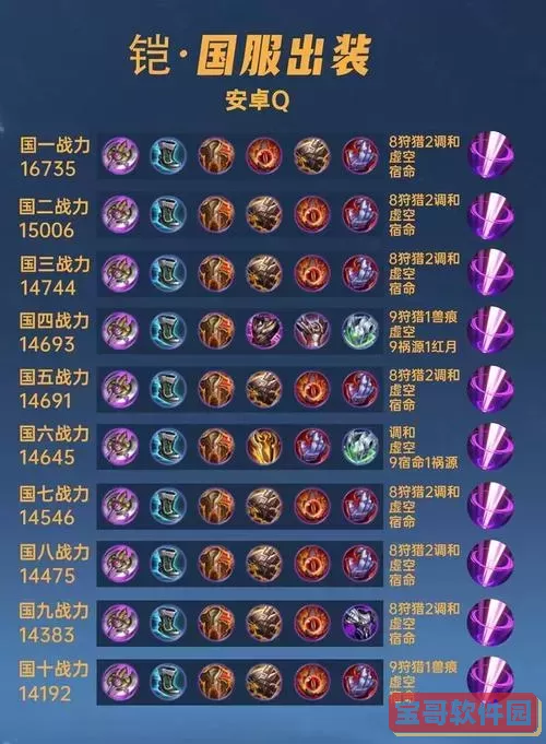s34赛季南瓜铠的出装和铭文图3