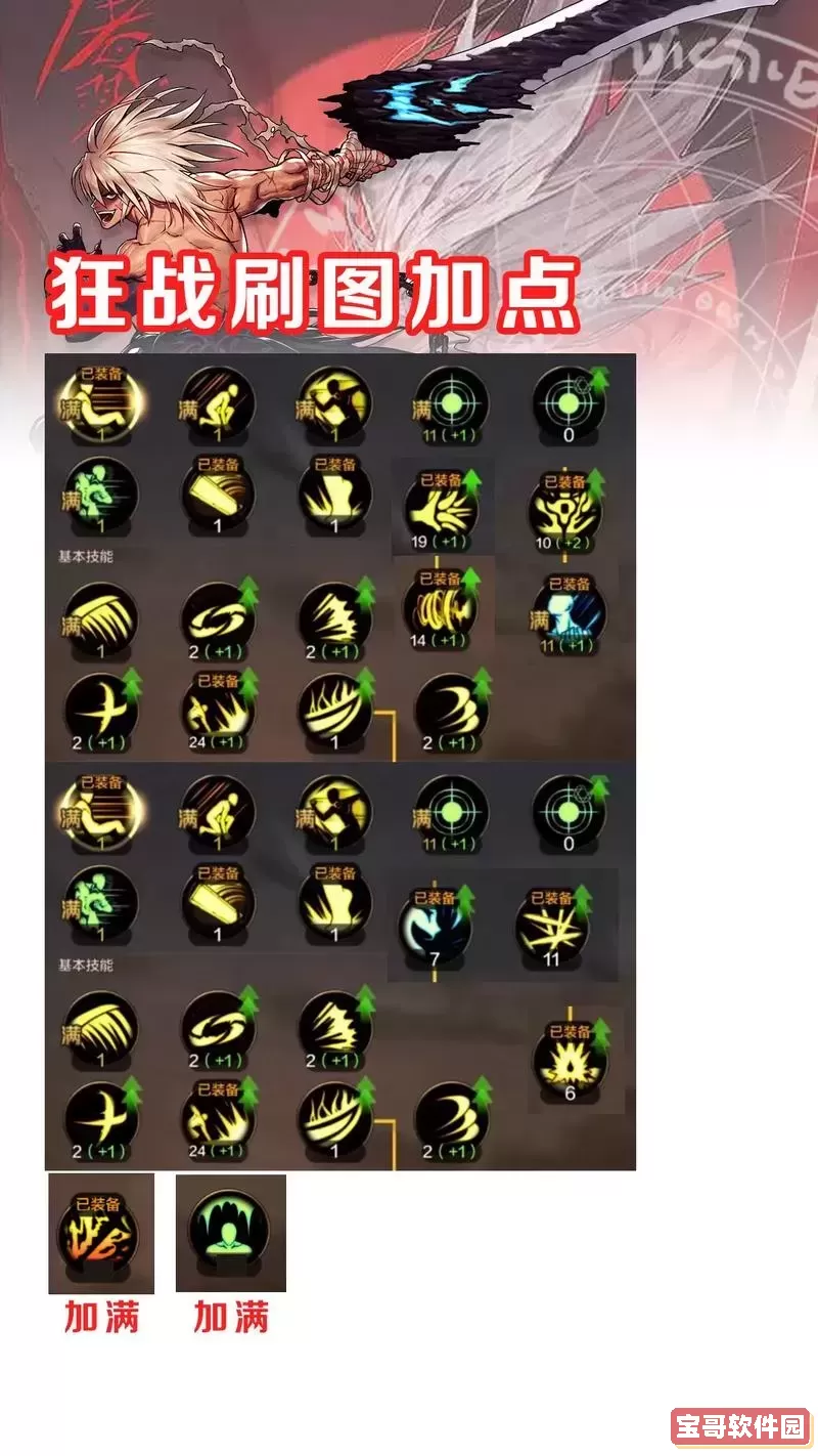 dnf2022花花刷图加点图2