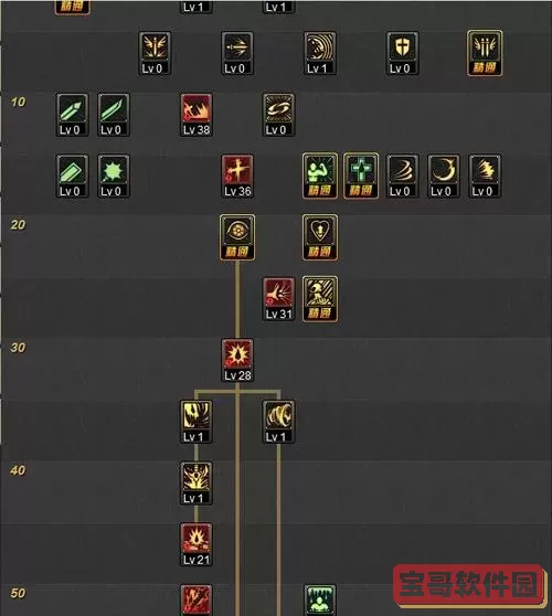 dnf狱血魔神怎么加技能点图1