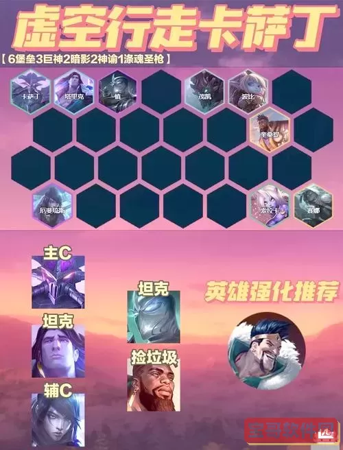 卡萨丁天赋出装2024最新攻略及最佳搭配推荐图3
