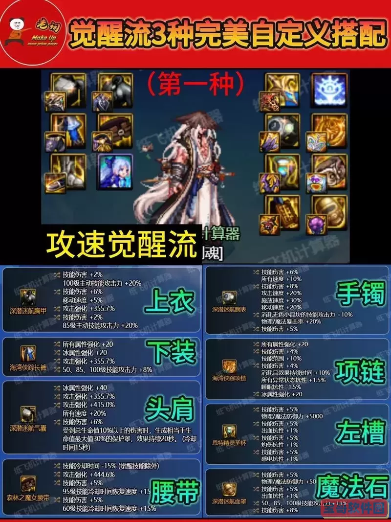 DNF各职业三次觉醒全称详解：完整职业三觉名称大全及特色介绍图2