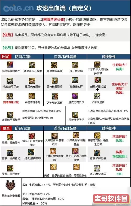 dnf符文获得方法详解及最佳获取途径解析图2