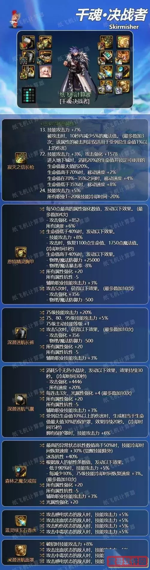 dnf决战者毕业图2