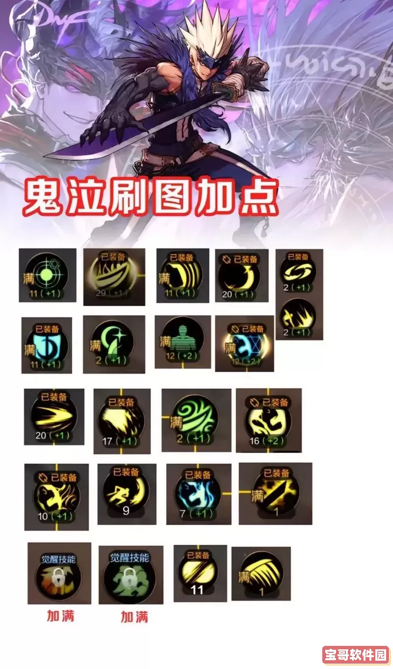 dnf斩夜技能加点攻略2024最新版详细解析与推荐图3