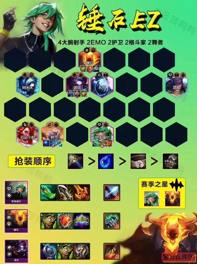 2023年EZ最新出装攻略及玩法详解图1