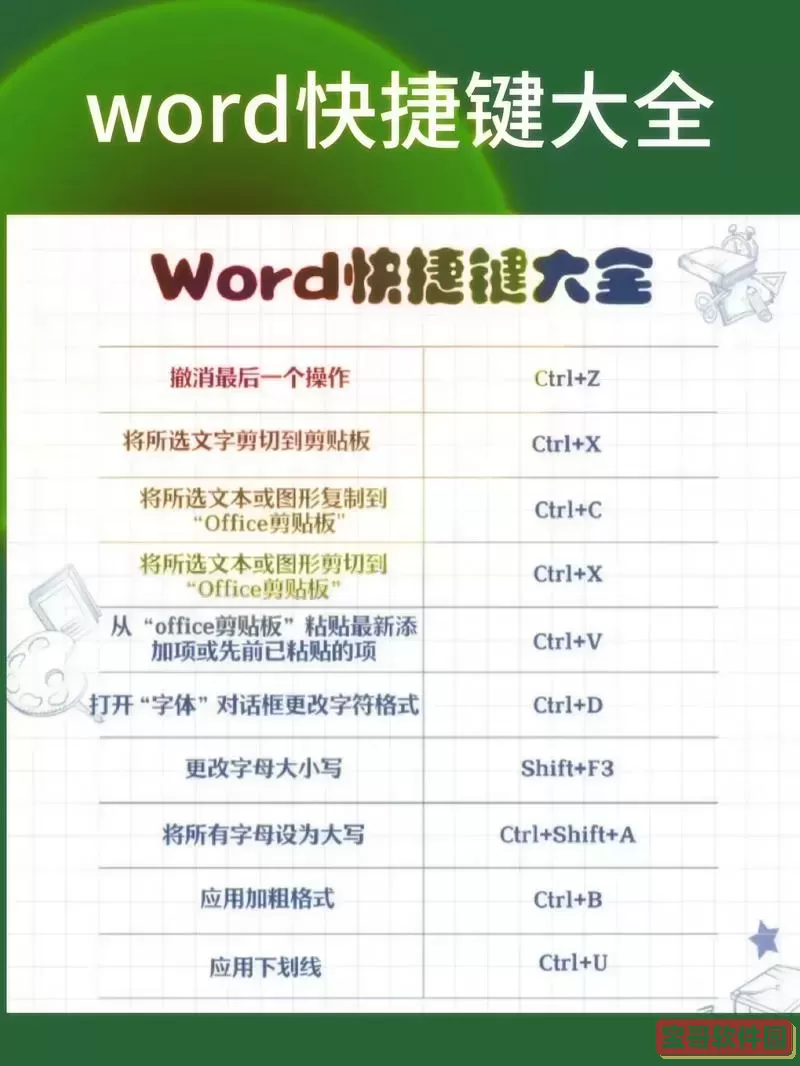 word快捷方式存在问题_word快捷方式存在问题怎么恢复图1