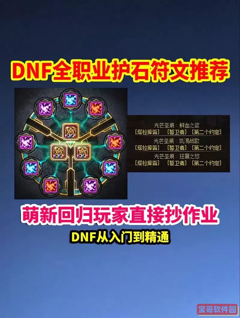 2024最新DNF契魔者护石符文最佳选择攻略详解图3