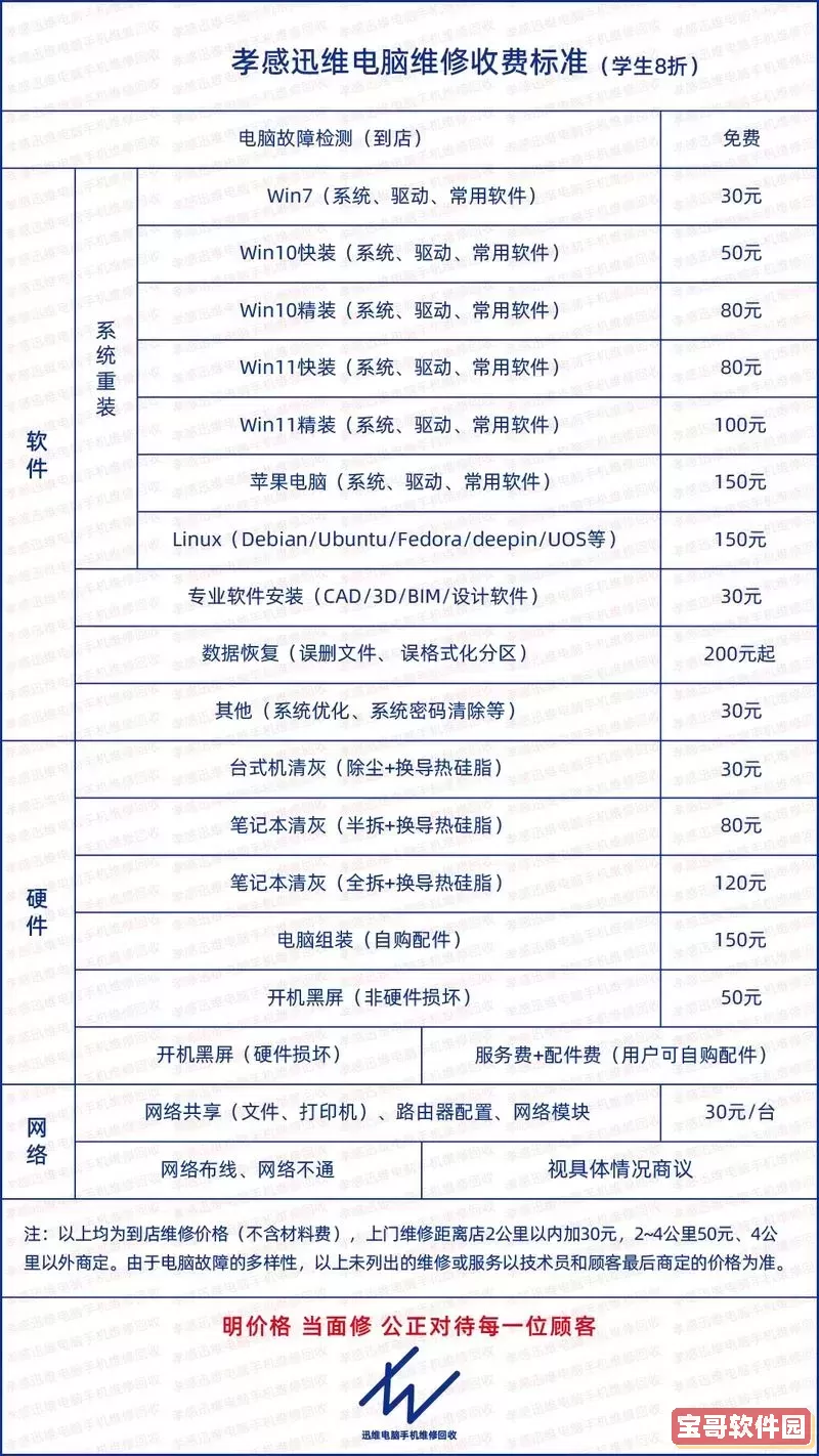 笔记本电脑维修收费价目表图1
