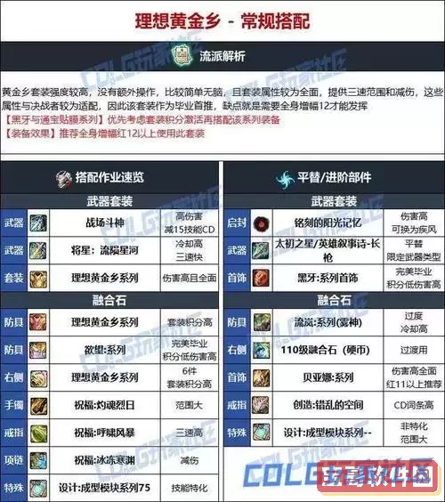dnf决战者毕业图3