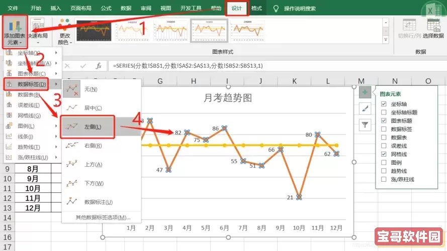 excel折线图怎么标注点的大小图1