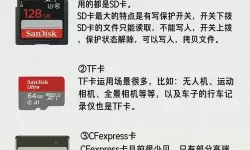 内存卡和储存卡的区别及内存卡类型详细解析