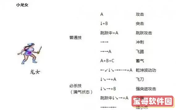 西游释厄传人物大招图1