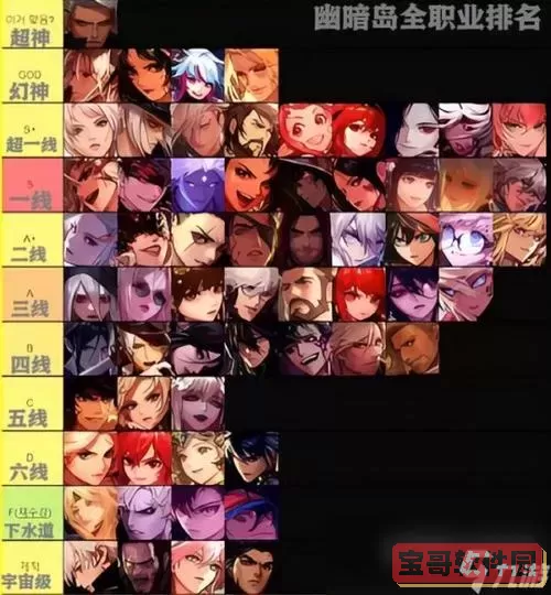 dnf职业排行榜最新2023年9月图2