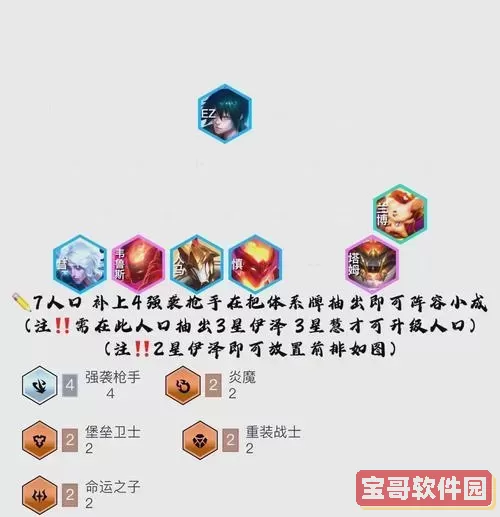 伊泽瑞尔出装铭文推荐及最佳搭配攻略图3