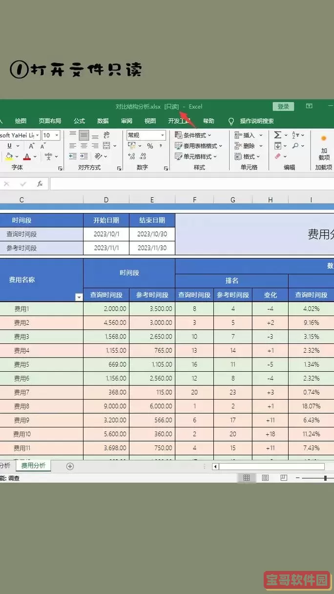 excel表如何取消只读_excel表格怎么取消只读状态图1