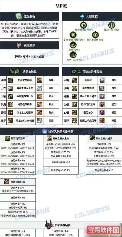 2021DNF决战者毕业装备推荐及属性解析详细指南图2