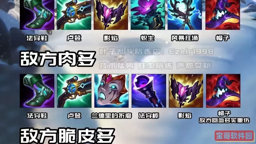 法外狂徒极地大乱斗出装图1