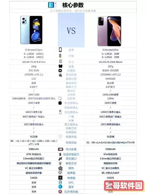 红米Note11Pro最严重缺点详解及购买建议图2