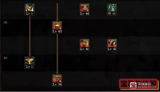 110级决战者加点攻略图1