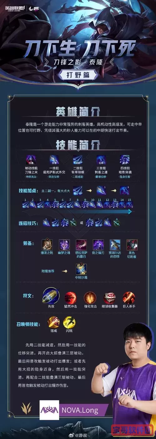 lol男刀大神出装图1