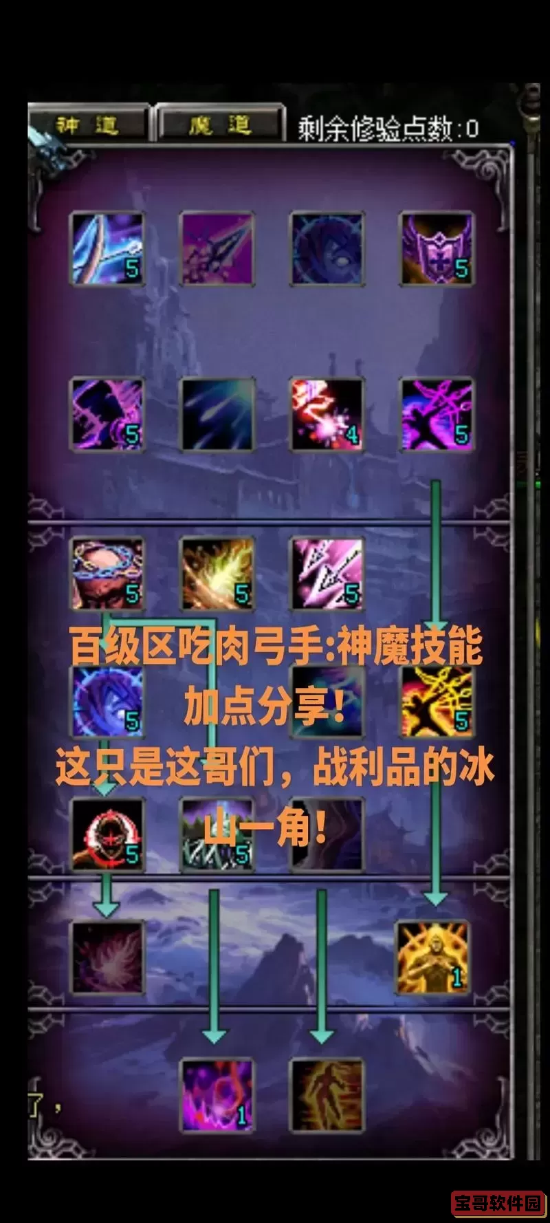 100版本狱血魔神加点攻略详解，提升战斗力最佳方案图1
