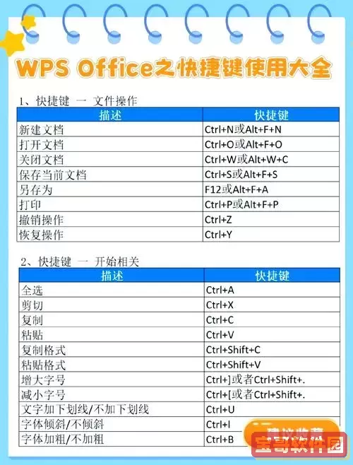 wpsoffice32位_wpsoffice32位是什么意思图1