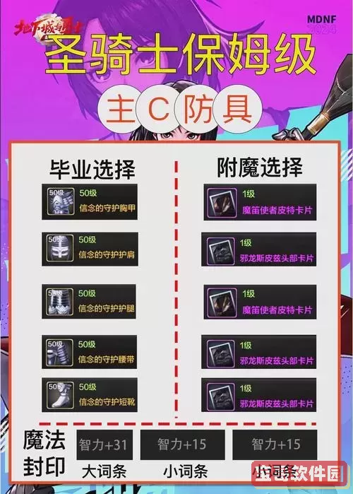 DNF军团本能副本怎么单人完成攻略详解图3