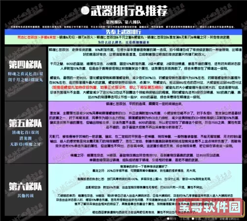 DNF60版本刺客职业详细改版解析与技能提升攻略图2