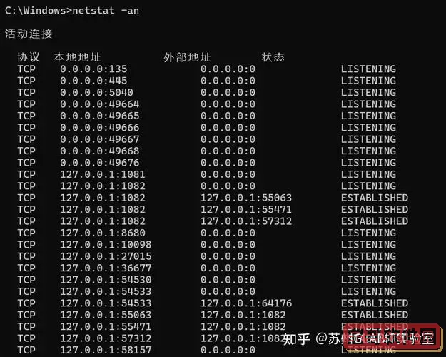 windows管理控制台命令图1
