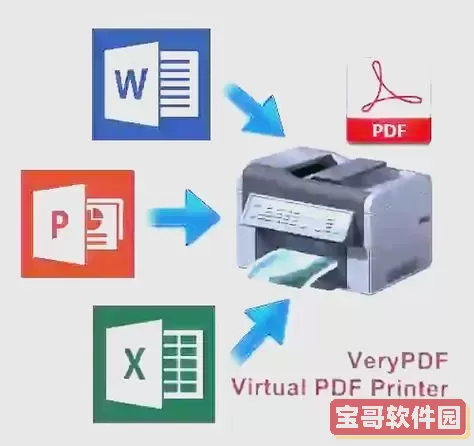 pdf虚拟打印机安装教程及软件下载方法详解图1