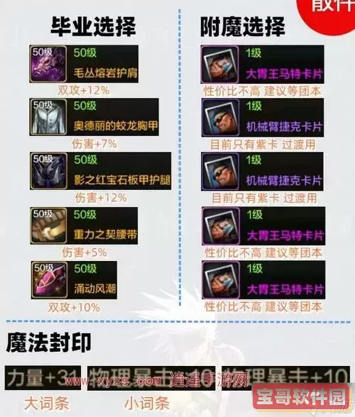 dnf剑魂100级装备怎么搭配图1