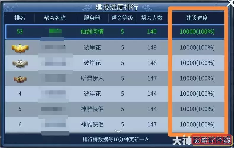 倩女幽魂城战宣战攻略图1