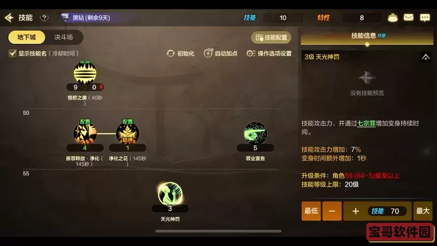 dnf除恶者技能加点图2