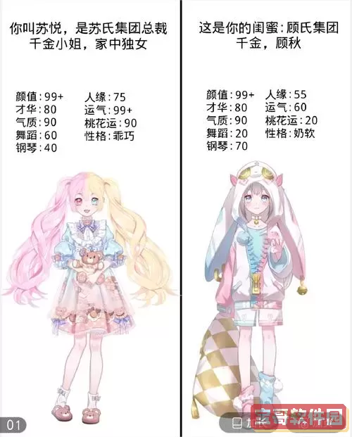模拟人生2性格有哪些图2