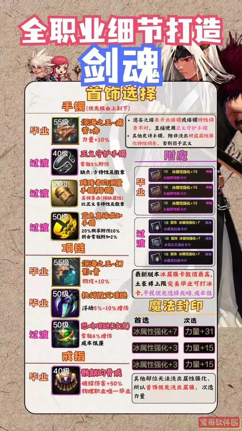 DNF剑魂110级技能加点攻略，最全合理加点方案详解图3