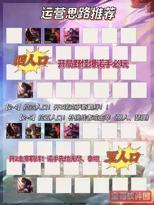 石头打诺克最佳出装顺序图详解及攻略推荐图1