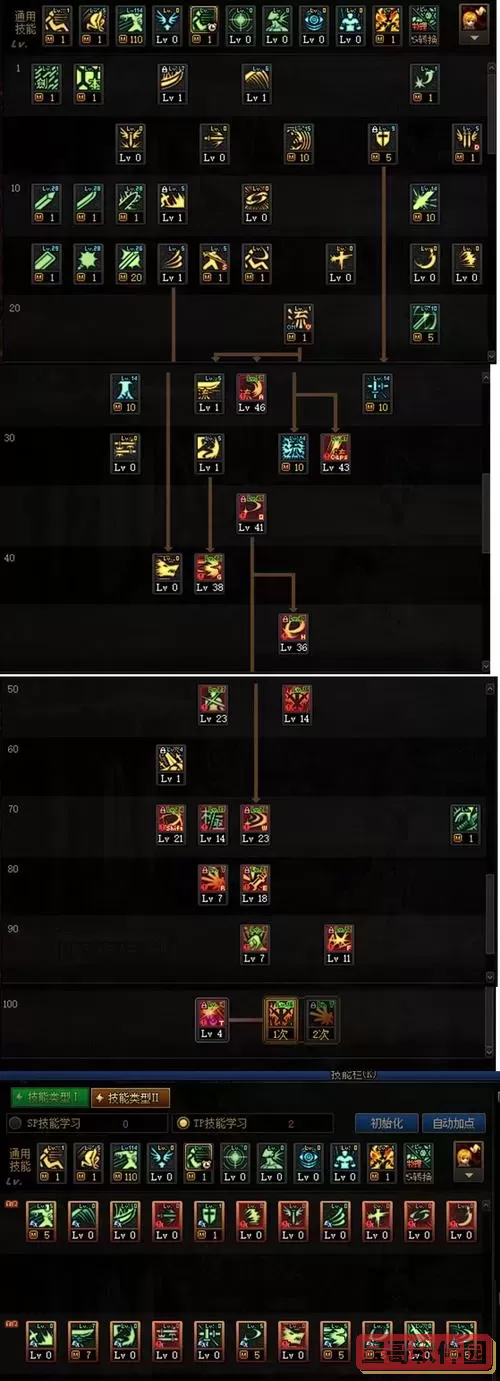 DNF剑魂110级技能加点攻略，最全合理加点方案详解图1