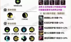 DNF手游狂战士加点攻略：最强技能搭配与属性提升技巧