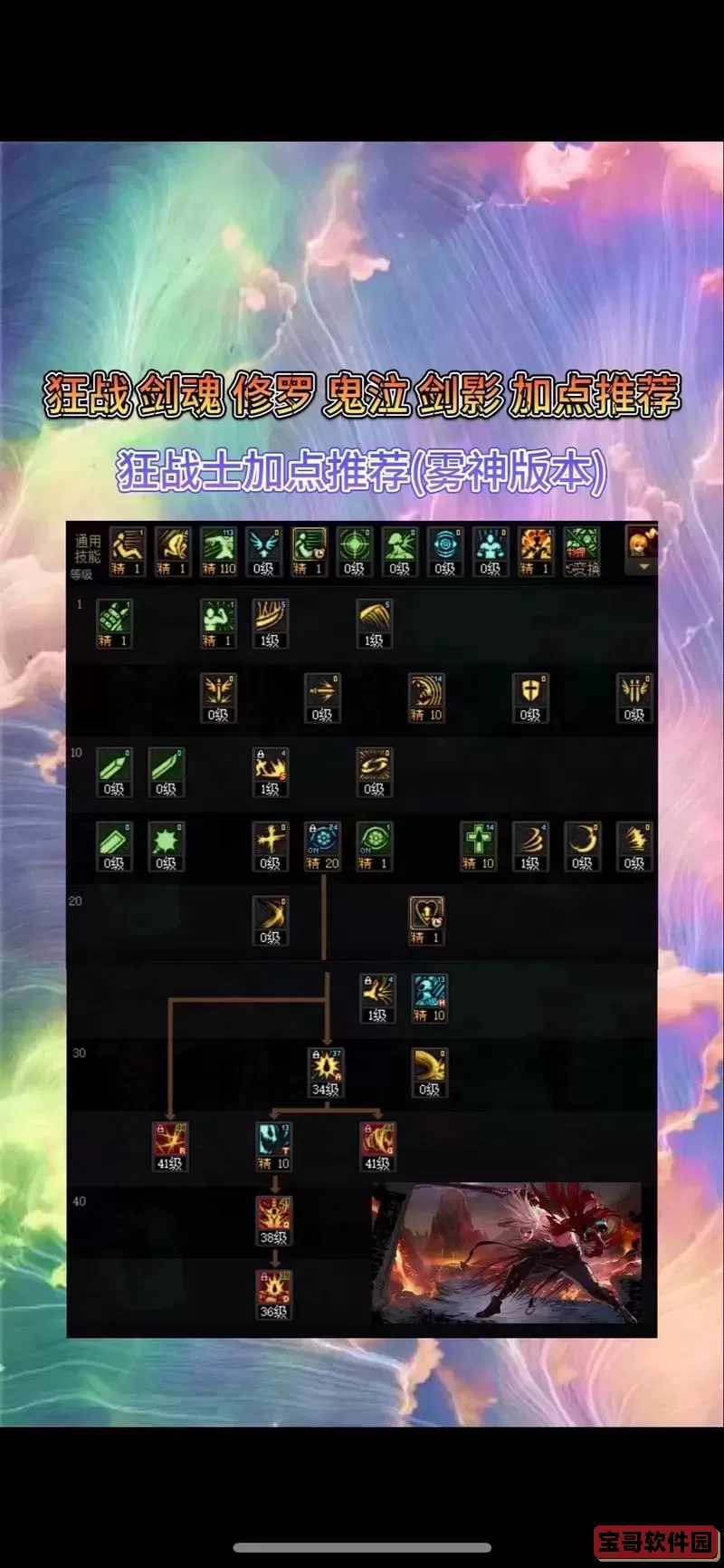 2021dnf鬼影加点图1