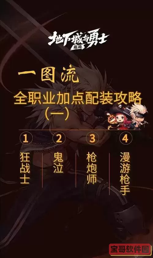 DNF高级地下城进入方法详解及最新攻略指南图1