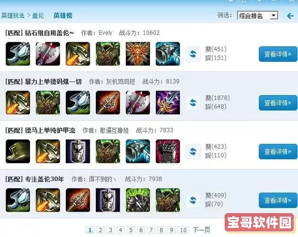 英雄联盟激斗峡谷盖伦出装图2