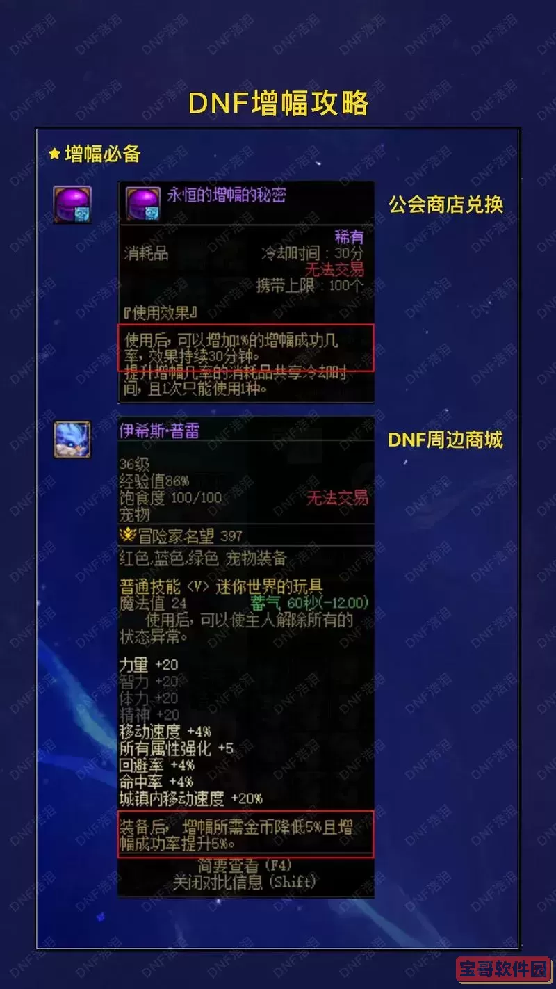 dnf增幅活动2024最新消息图1