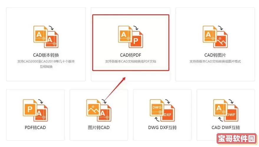 pdf转cad软件免费版_pdf转cad的软件有哪些图2