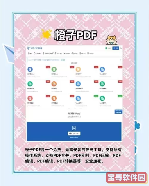 pdf如何免费转word_PDF如何免费转Word图1